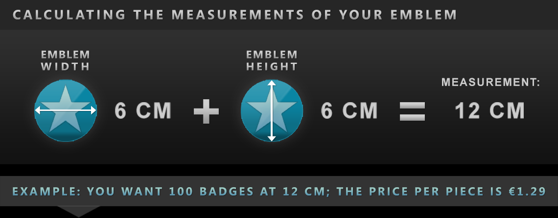 Emblem measurements